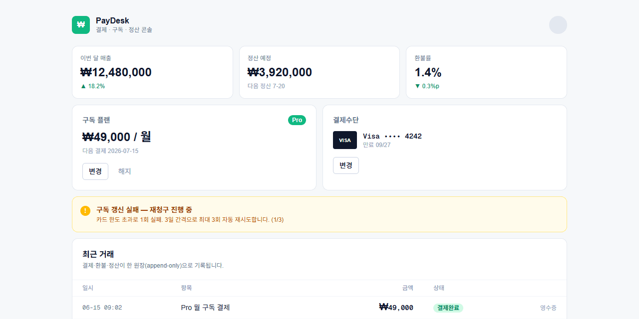 결제·구독·정산